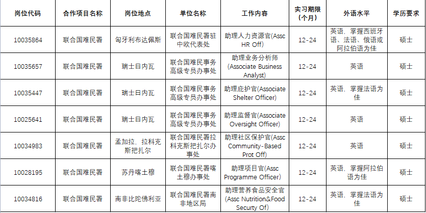 9D8C5C00-CD25-47da-A614-0DB5217326E1